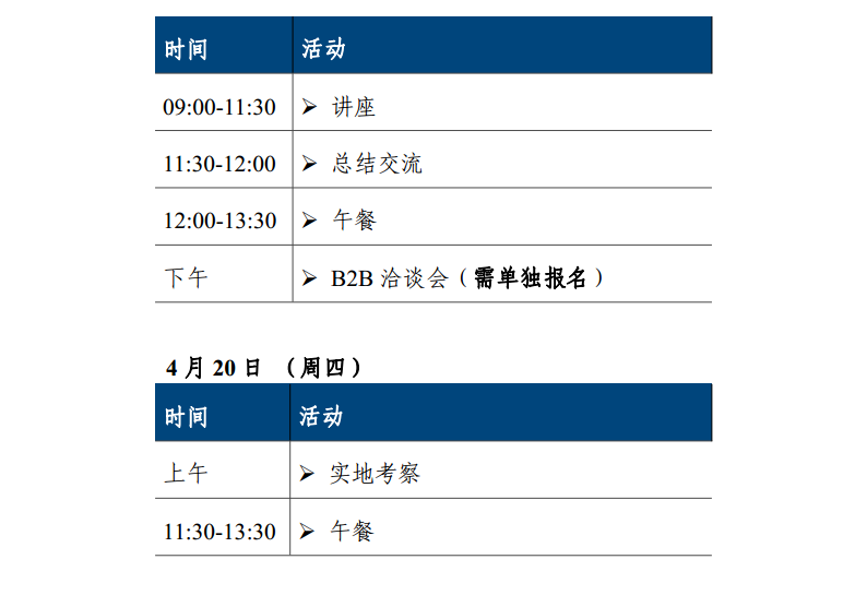 關(guān)于開(kāi)展智慧養(yǎng)老能力建設(shè)項(xiàng)目+B2B洽談會(huì)的通知0327(2)png_Page5.png