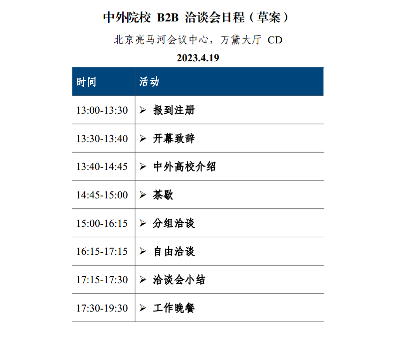 關(guān)于開(kāi)展智慧養(yǎng)老能力建設(shè)項(xiàng)目+B2B洽談會(huì)的通知0327(2)png_Page6.png