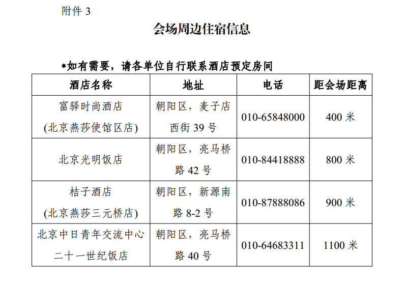 關(guān)于開(kāi)展智慧養(yǎng)老能力建設(shè)項(xiàng)目+B2B洽談會(huì)的通知0327(2)png_Page8.png