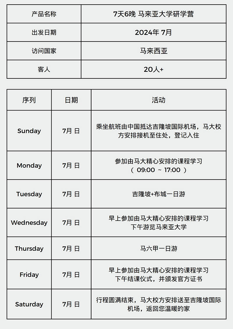 馬來(lái)亞大學(xué)7天6晚研學(xué)營(yíng)jpg_Page2.jpg