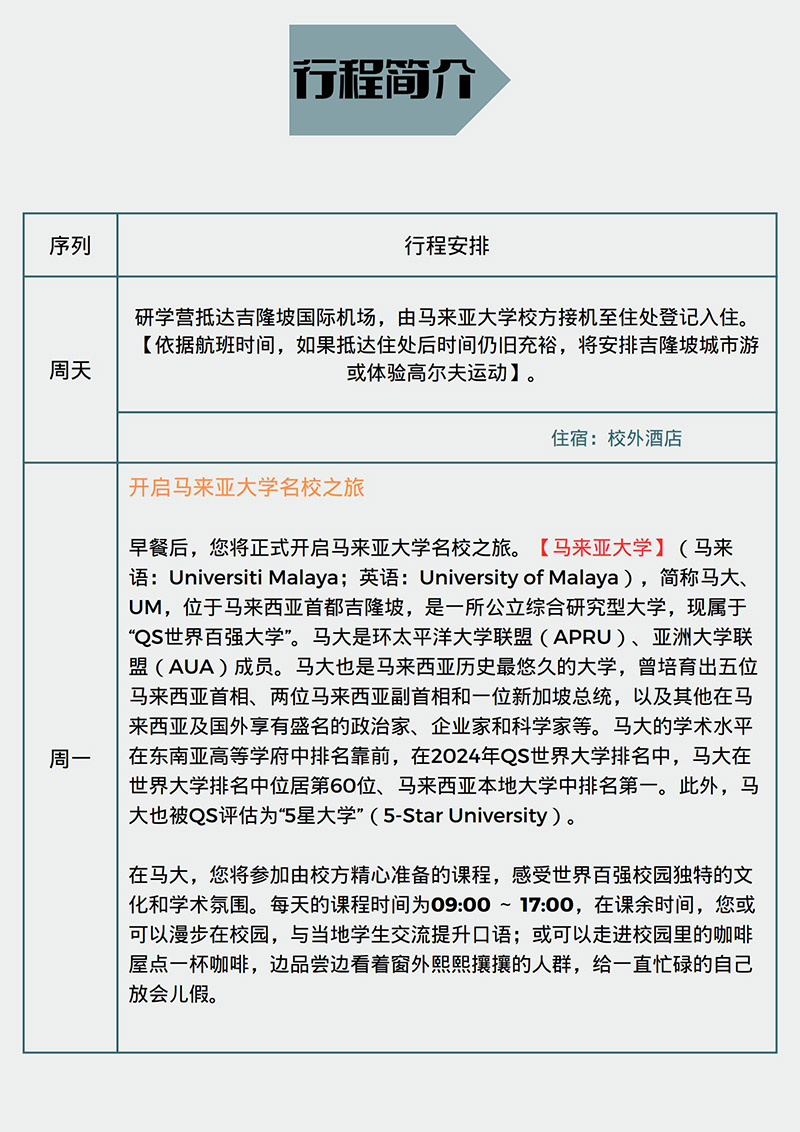 馬來(lái)亞大學(xué)7天6晚研學(xué)營(yíng)jpg_Page3.jpg