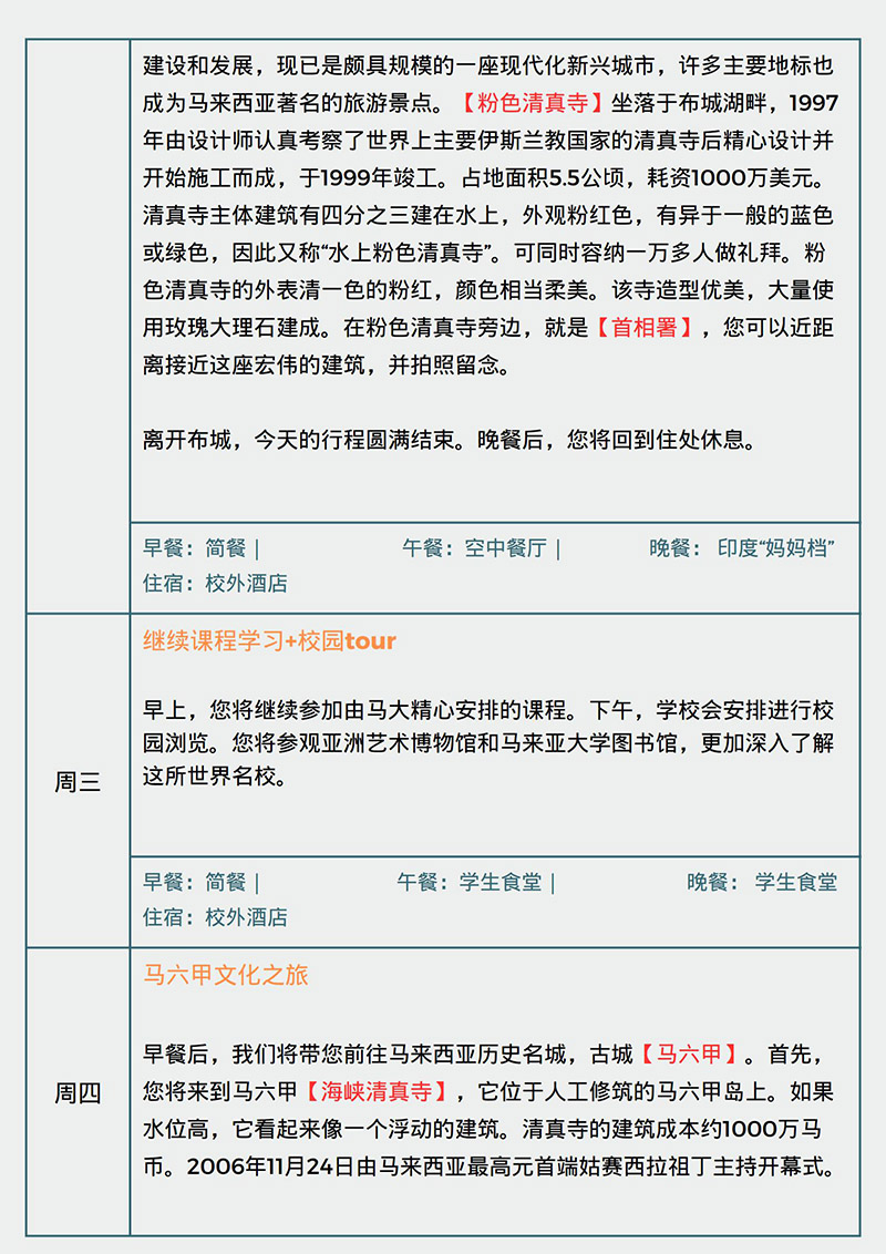 馬來(lái)亞大學(xué)7天6晚研學(xué)營(yíng)jpg_Page5.jpg