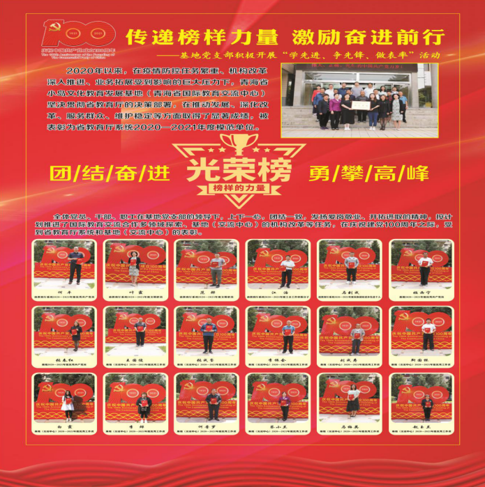 小島基地黨支部積極開展“學(xué)先進(jìn)、爭(zhēng)先鋒,、做表率”活動(dòng)(圖1) 小島基地黨支部積極開展“學(xué)先進(jìn),、爭(zhēng)先鋒、做表率”活動(dòng)(圖1)