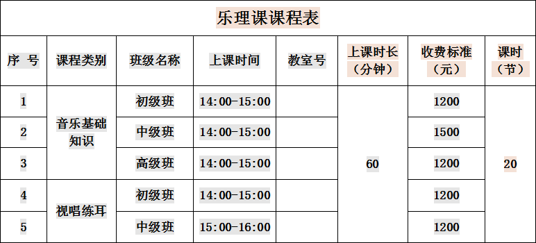 青海省小島藝術培訓班招生簡章(圖4) 青海省小島藝術培訓班招生簡章(圖4)