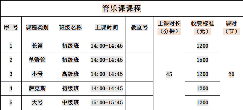 青海省小島藝術培訓班招生簡章(圖6) 青海省小島藝術培訓班招生簡章(圖6)