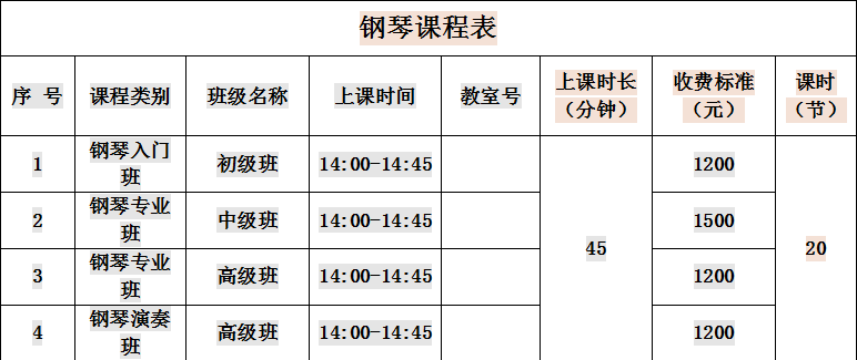 青海省小島藝術培訓班招生簡章(圖5) 青海省小島藝術培訓班招生簡章(圖5)