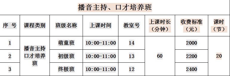 青海省小島藝術培訓班招生簡章(圖12) 青海省小島藝術培訓班招生簡章(圖12)