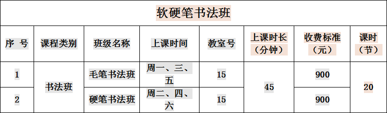 青海省小島藝術培訓班招生簡章(圖11) 青海省小島藝術培訓班招生簡章(圖11)